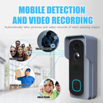 Load image into Gallery viewer, home automation - smart life