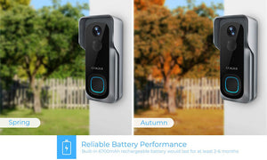 Smart video doorbell - home automation - smart life 