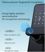 Load image into Gallery viewer, smart home door lock
