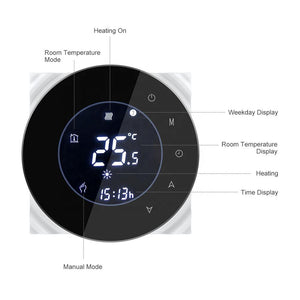 Smart app controlled climate thermostat