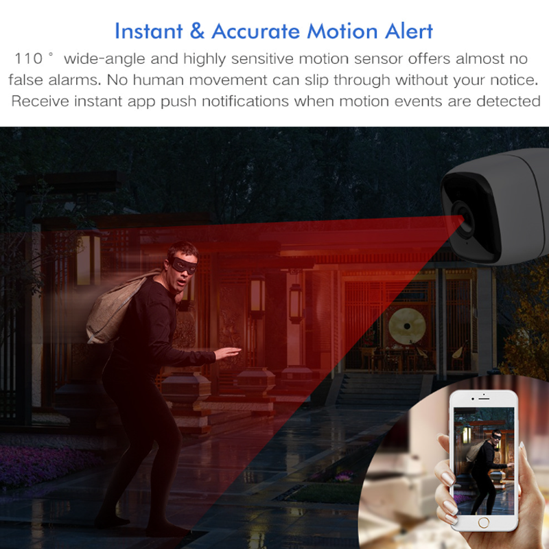 Motion alert camera - home automation - smart life 